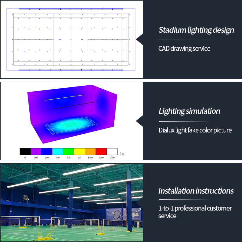 Nieuwe indoor LED badmintonvel - Badminton Field recensie en prijs