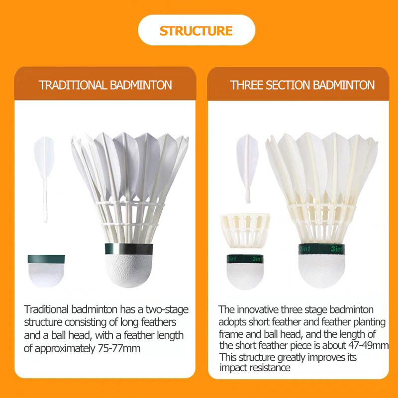 Kawasaki King Kong 100/500 Fea - Badminton Nylon Shuttlecock recensie en prijs